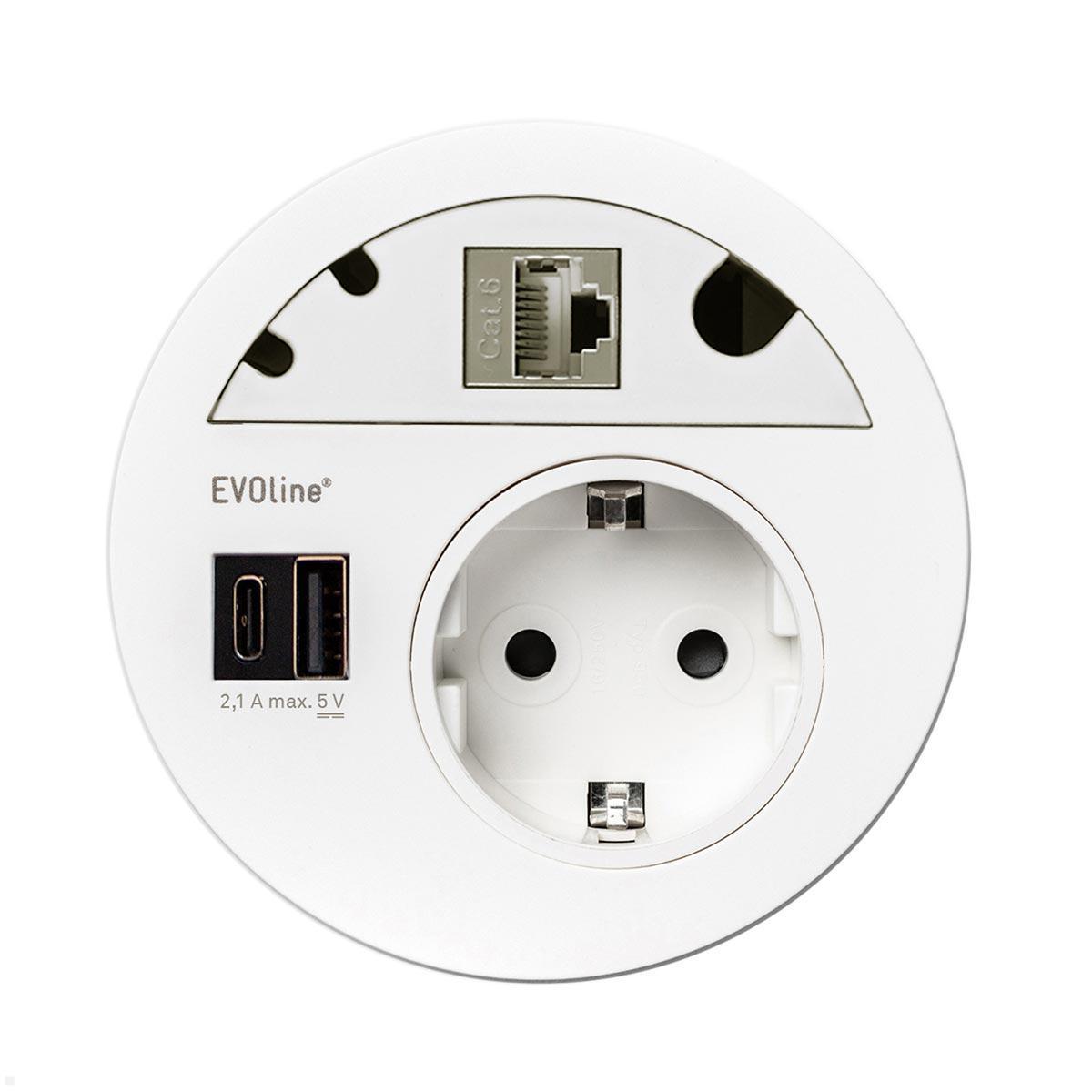 Einbausteckdose EVOline Circle80, 2x USB AC, CAT6A, weiß