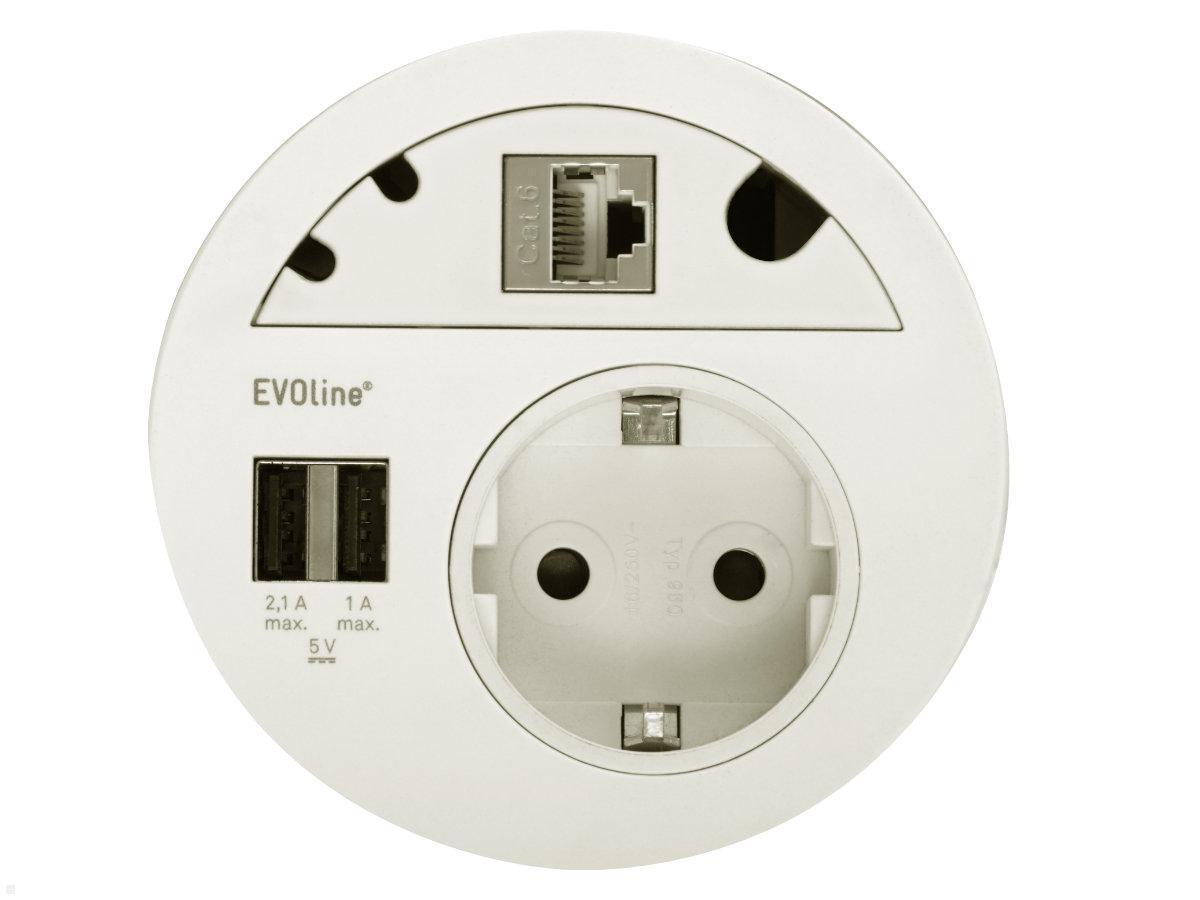 EVOline Circle80 Einbausteckdose 2xUSB mit Blende RJ45 CAT6, weiß