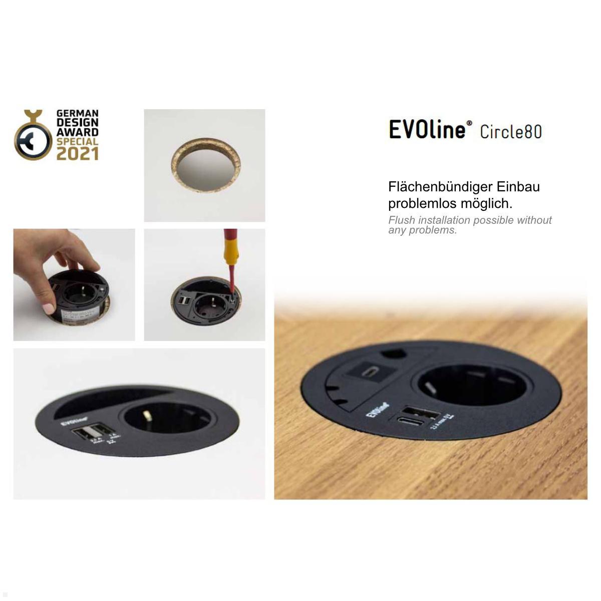 EVOline Circle80 Einbausteckdose mit USB-Doppelcharger A/C, Kabelführung, flacher Einbau EVOline Circle80 Einbausteckdose mit USB-Doppelcharger A/C, Kabelführung, flacher Einbau