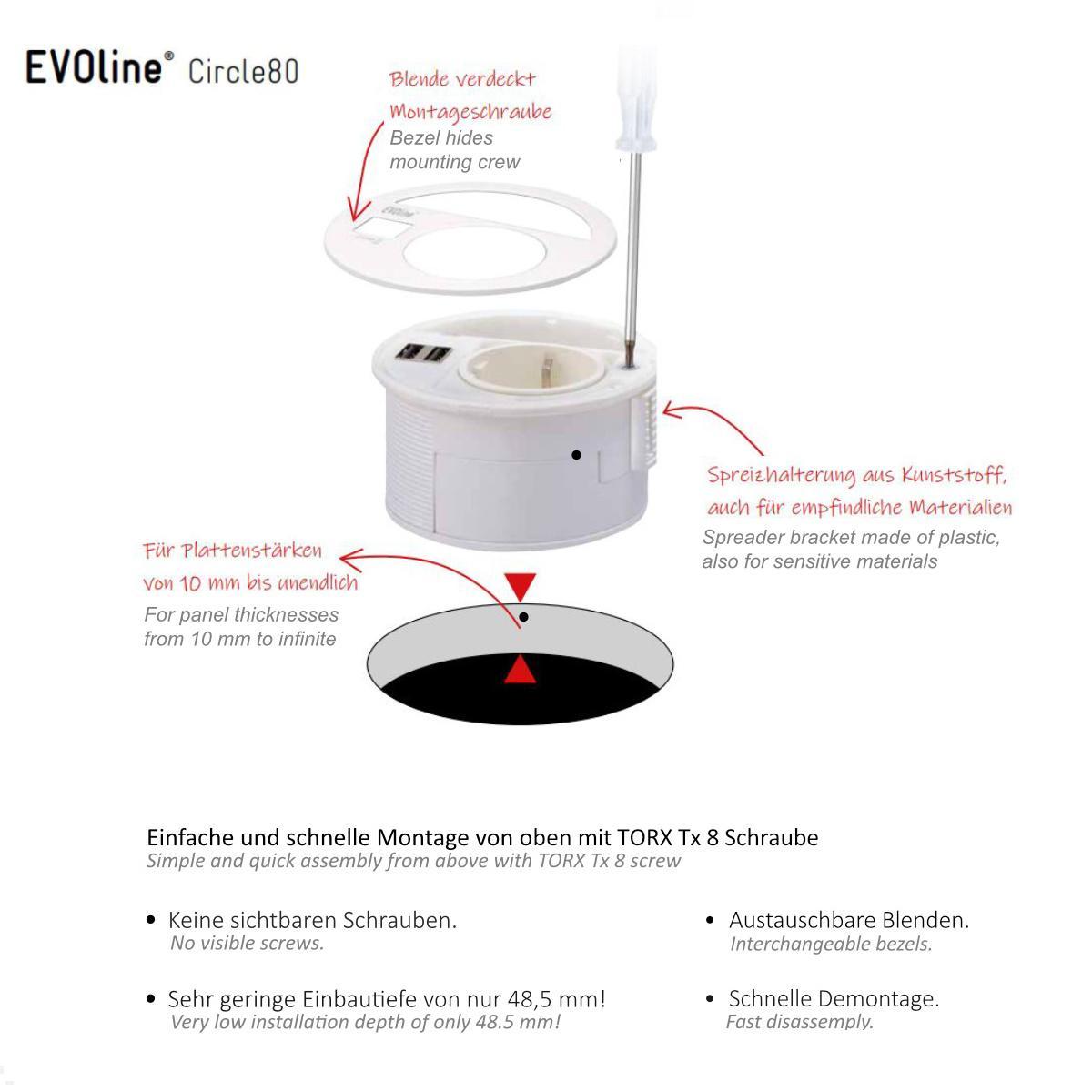 EVOline Circle80 Einbausteckdose mit USB-Doppelcharger A/C, Blende CAT6A, Installation EVOline Circle80 Einbausteckdose mit USB-Doppelcharger A/C, Blende CAT6A, Installation