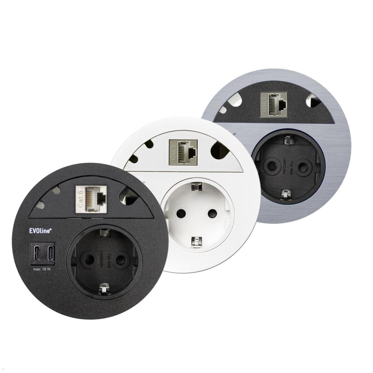 EVOline Circle80 Einbausteckdose mit USB-Charger C/C mit CAT6a, Farbauswahl EVOline Circle80 Einbausteckdose mit USB-Charger C/C mit CAT6a, Farbauswahl